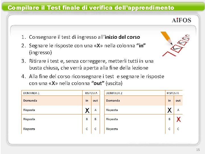 Compilare il Test finale di verifica dell’apprendimento 1. Consegnare il test di ingresso all’inizio