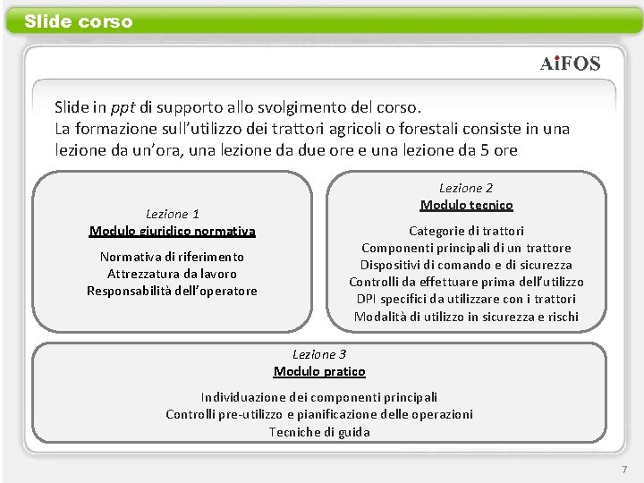 Slide corso Slide in ppt di supporto allo svolgimento del corso. La formazione sull’utilizzo