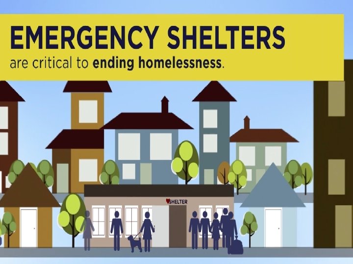 Why Are Shelters So Important? Shelter is often a community’s immediate response to a