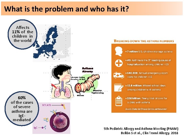 What is the problem and who has it? Affects 11% of the children in