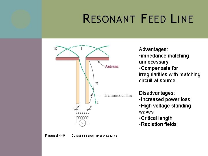 R ESONANT F EED L INE Advantages: • impedance matching unnecessary • Compensate for