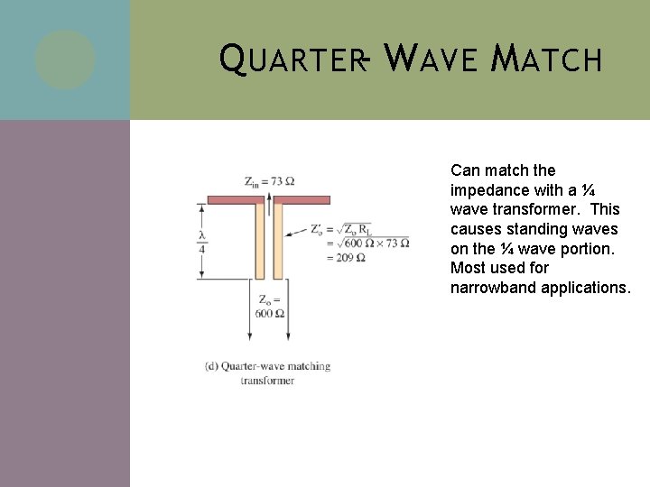 Q UARTER- W AVE M ATCH Can match the impedance with a ¼ wave