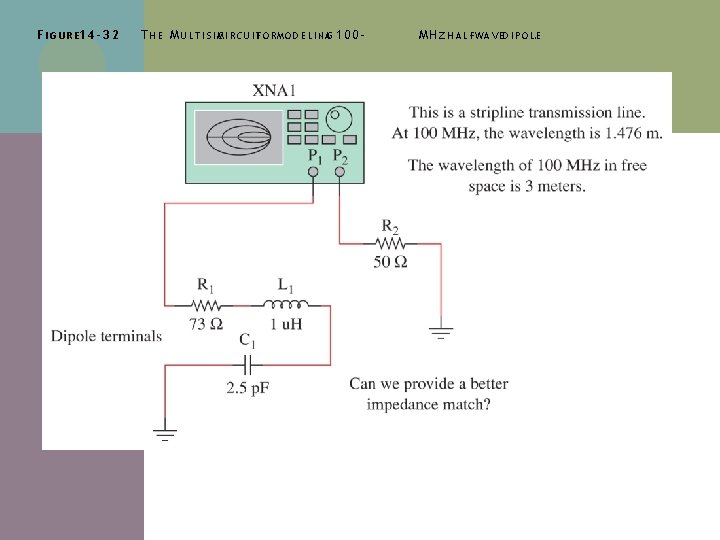 F I G U R E 1 4 - 3 2 THE MULTISIM C