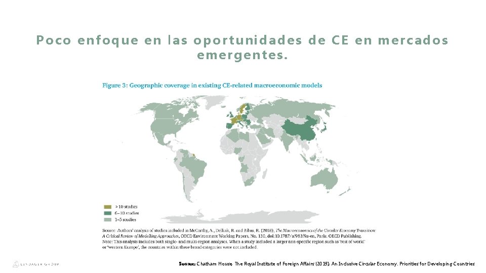 Poco enfoque en las oportunidades de CE en mercados emergentes. Source: Chatham House, The