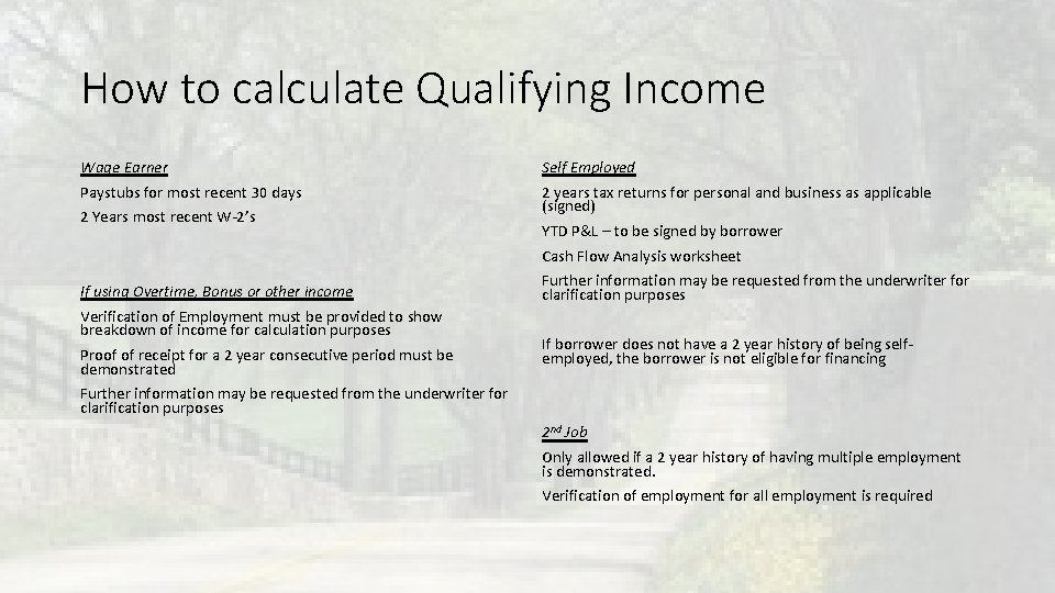 How to calculate Qualifying Income Wage Earner Self Employed Paystubs for most recent 30 How to calculate Qualifying Income Wage Earner Self Employed Paystubs for most recent 30