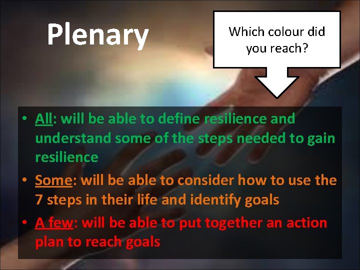 Plenary Which colour did you reach? • All: will be able to define resilience