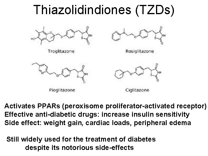 Thiazolidindiones (TZDs) Activates PPARs (peroxisome proliferator-activated receptor) Effective anti-diabetic drugs: increase insulin sensitivity Side