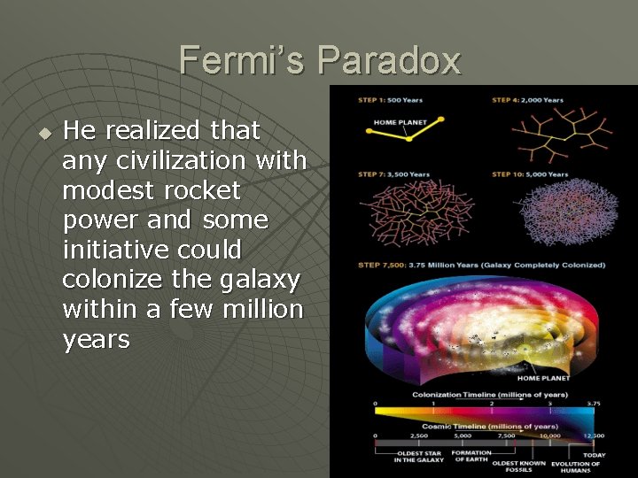 Fermi’s Paradox u He realized that any civilization with modest rocket power and some