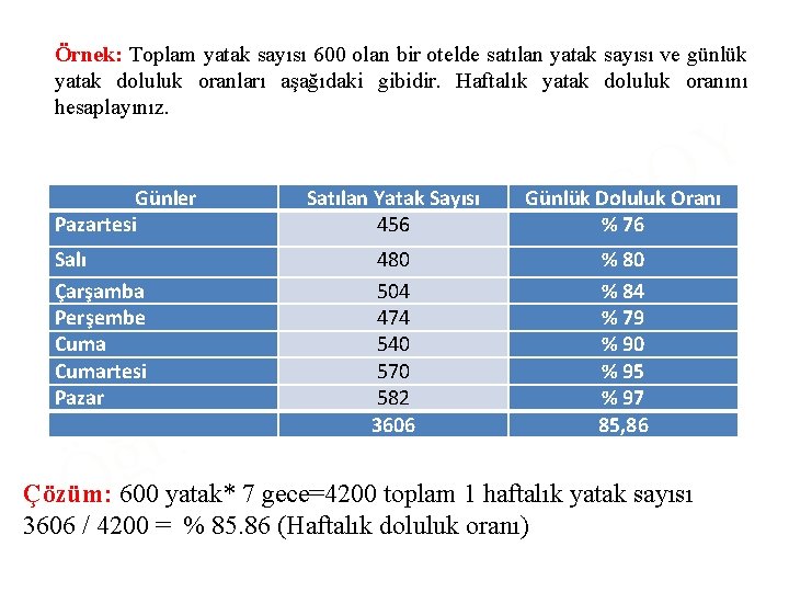Örnek: Toplam yatak sayısı 600 olan bir otelde satılan yatak sayısı ve günlük yatak