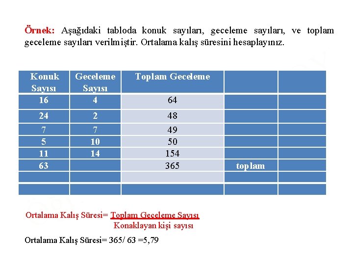 Örnek: Aşağıdaki tabloda konuk sayıları, geceleme sayıları, ve toplam geceleme sayıları verilmiştir. Ortalama kalış