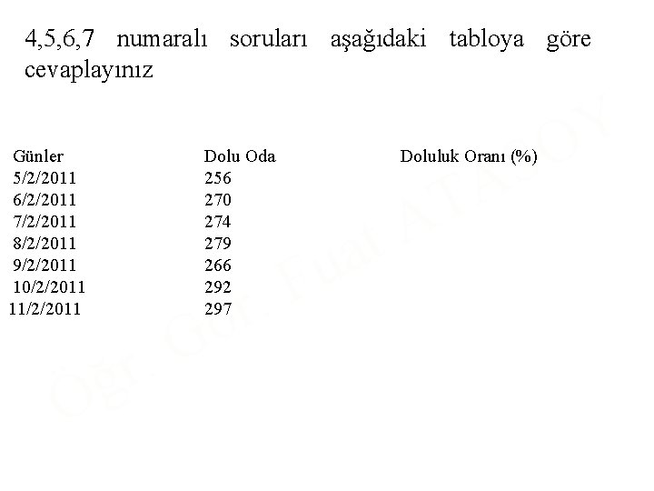 4, 5, 6, 7 numaralı soruları aşağıdaki tabloya göre cevaplayınız Günler 5/2/2011 6/2/2011 7/2/2011
