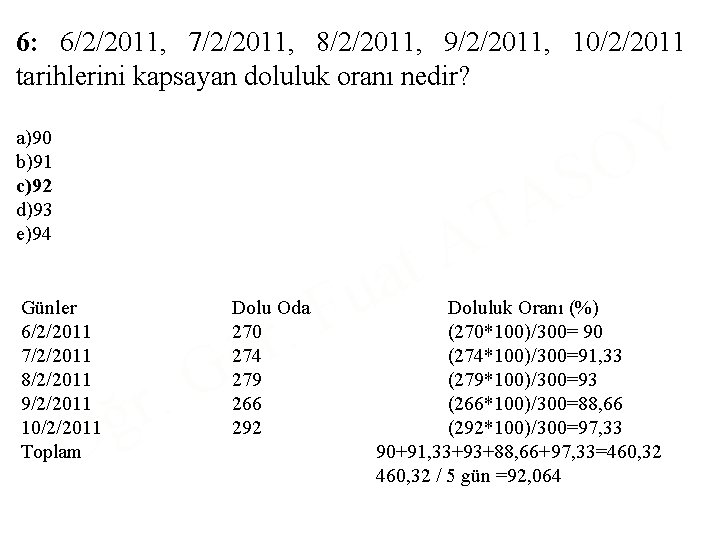 6: 6/2/2011, 7/2/2011, 8/2/2011, 9/2/2011, 10/2/2011 tarihlerini kapsayan doluluk oranı nedir? a)90 b)91 c)92