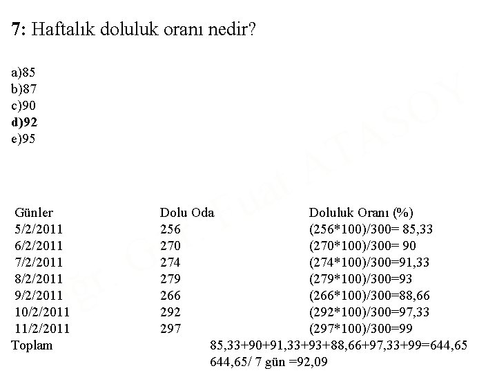 7: Haftalık doluluk oranı nedir? a)85 b)87 c)90 d)92 e)95 Günler 5/2/2011 6/2/2011 7/2/2011
