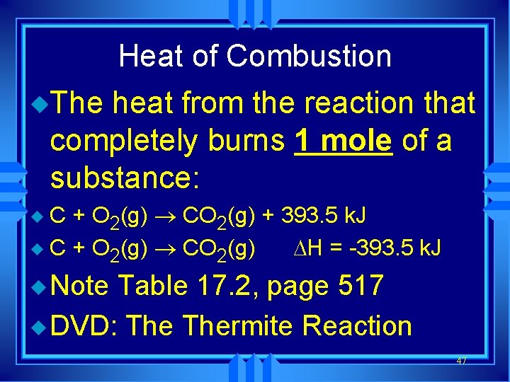 Heat of Combustion u. The heat from the reaction that completely burns 1 mole