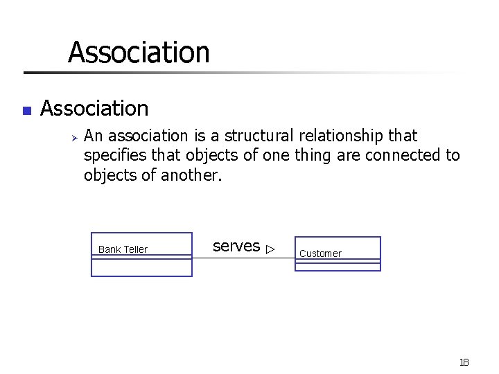 Association n Association Ø An association is a structural relationship that specifies that objects