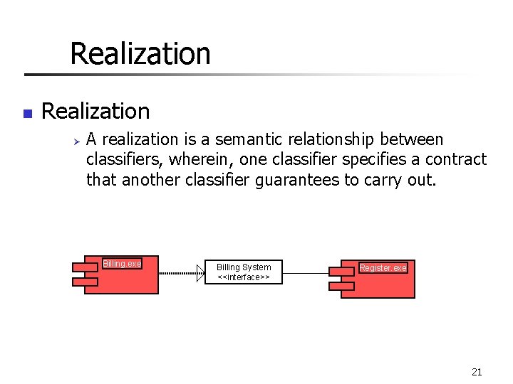 Realization n Realization Ø A realization is a semantic relationship between classifiers, wherein, one