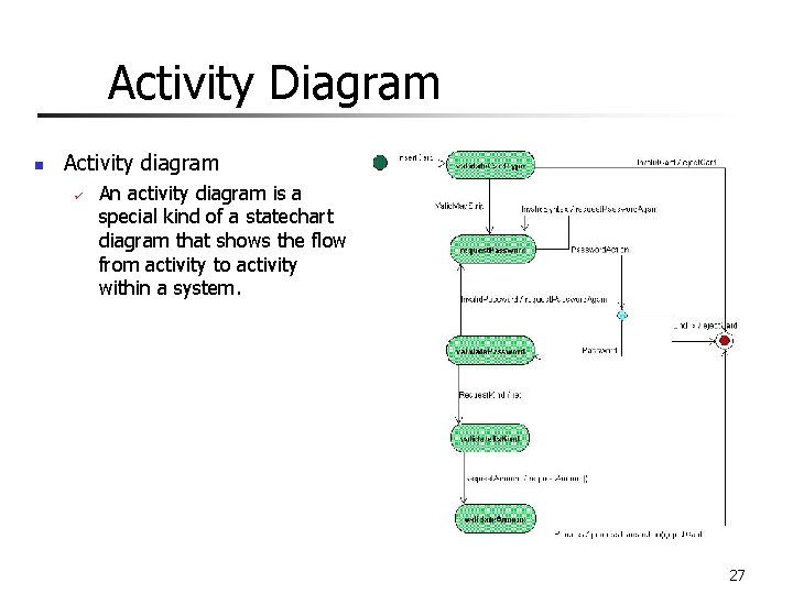Activity Diagram n Activity diagram ü An activity diagram is a special kind of