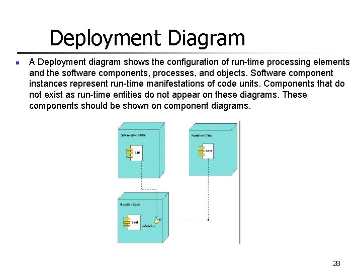 Deployment Diagram n A Deployment diagram shows the configuration of run-time processing elements and