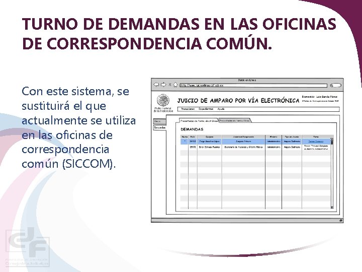 TURNO DE DEMANDAS EN LAS OFICINAS DE CORRESPONDENCIA COMÚN. Con este sistema, se sustituirá