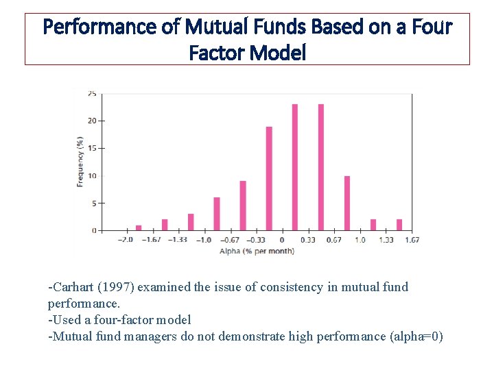 12 -28 Performance of Mutual Funds Based on a Four Factor Model -Carhart (1997)