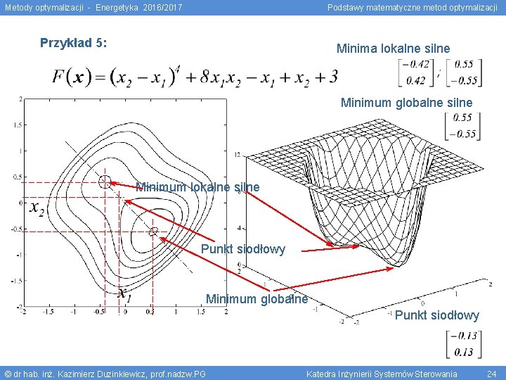 Metody optymalizacji - Energetyka 2016/2017 Podstawy matematyczne metod optymalizacji Przykład 5: Minima lokalne silne
