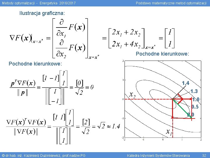 Metody optymalizacji - Energetyka 2016/2017 Podstawy matematyczne metod optymalizacji Ilustracja graficzna: Pochodne kierunkowe: 1.