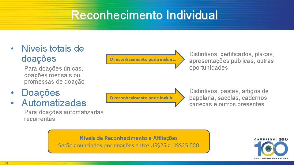Reconhecimento Individual • Níveis totais de doações O reconhecimento pode incluir. . . Distintivos,