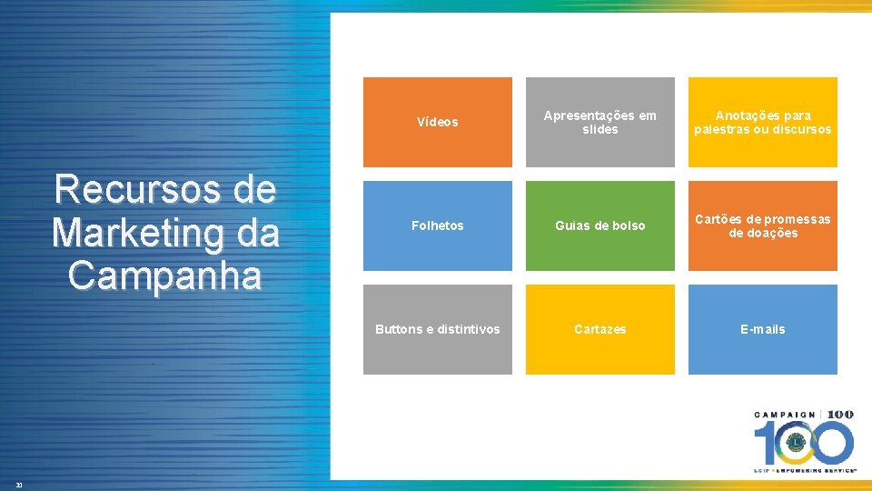 Recursos de Marketing da Campanha 31 Vídeos Apresentações em slides Anotações para palestras ou
