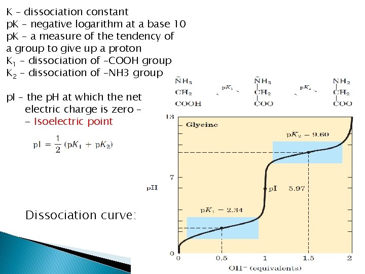K – dissociation constant p. K – negative logarithm at a base 10 p.