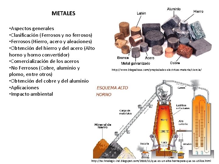 METALES • Aspectos generales • Clasificación (Ferrosos y no ferrosos) • Ferrosos (Hierro, acero