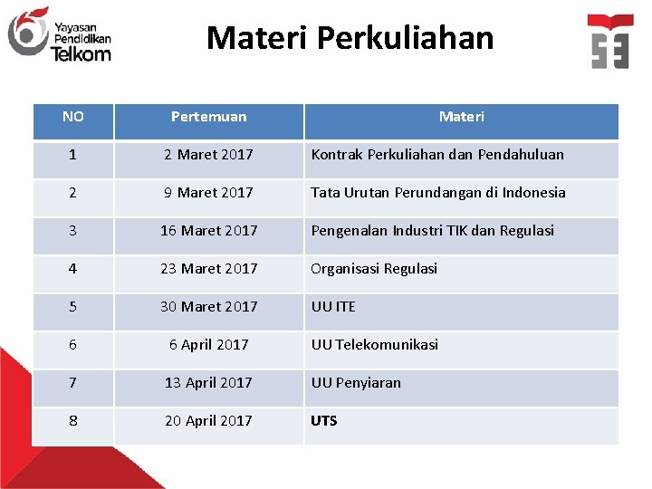 Materi Perkuliahan NO Pertemuan Materi 1 2 Maret 2017 Kontrak Perkuliahan dan Pendahuluan 2