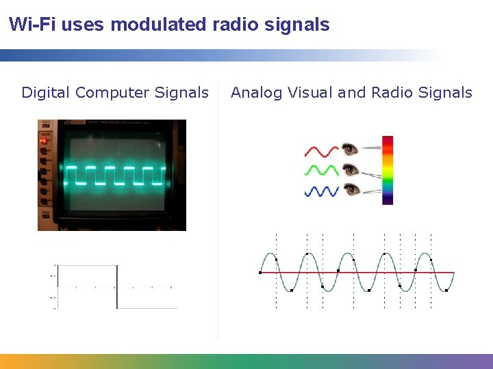 Wi-Fi uses modulated radio signals Digital Computer Signals Analog Visual and Radio Signals Wi-Fi uses modulated radio signals Digital Computer Signals Analog Visual and Radio Signals