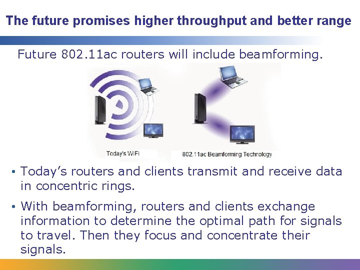 The future promises higher throughput and better range Future 802. 11 ac routers will The future promises higher throughput and better range Future 802. 11 ac routers will