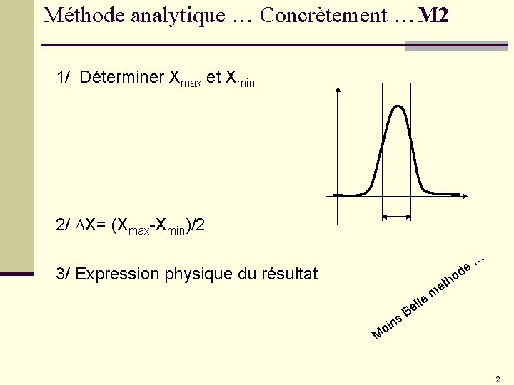 Méthode analytique … Concrètement …M 2 1/ Déterminer Xmax et Xmin 2/ DX= (Xmax-Xmin)/2