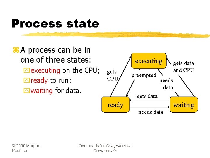 Process state z A process can be in one of three states: yexecuting on