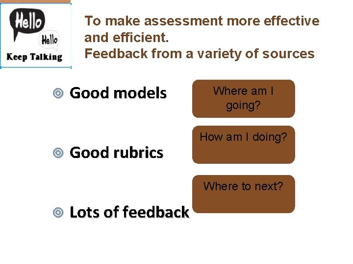 To make assessment more effective and efficient. Feedback from a variety of sources Good