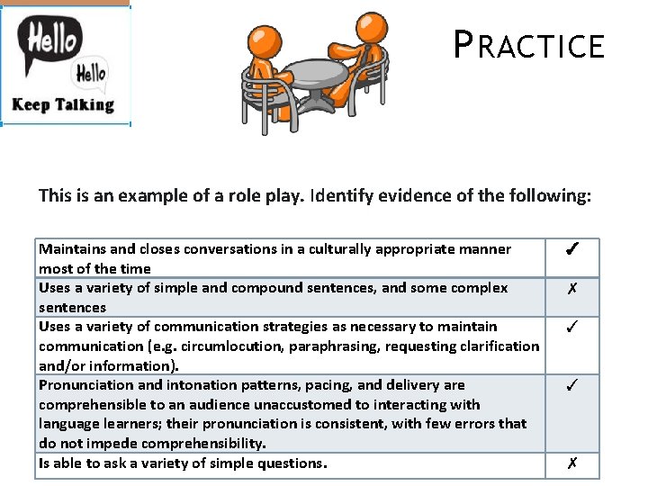 P RACTICE This is an example of a role play. Identify evidence of the