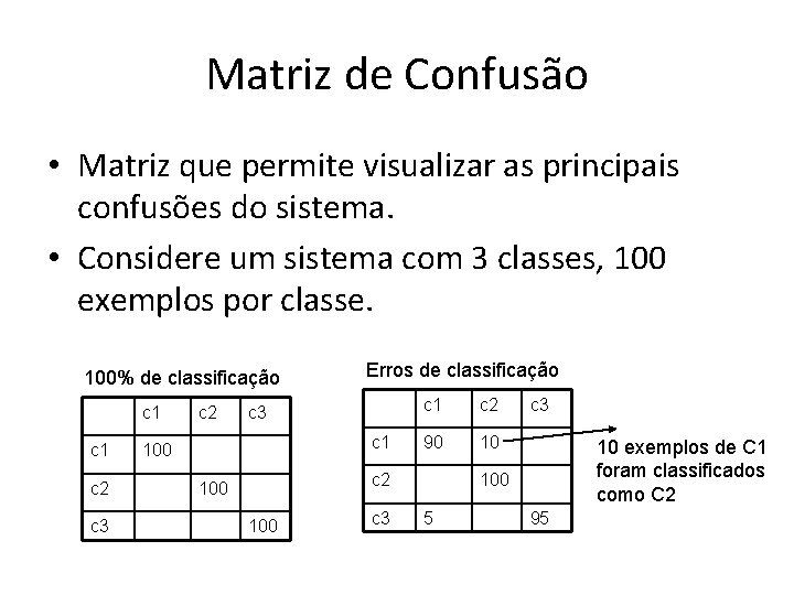 Matriz de Confusão • Matriz que permite visualizar as principais confusões do sistema. •