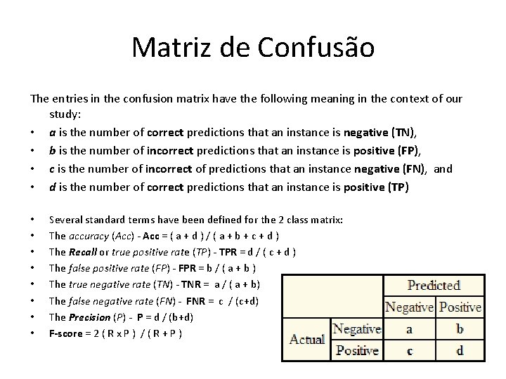 Matriz de Confusão The entries in the confusion matrix have the following meaning in