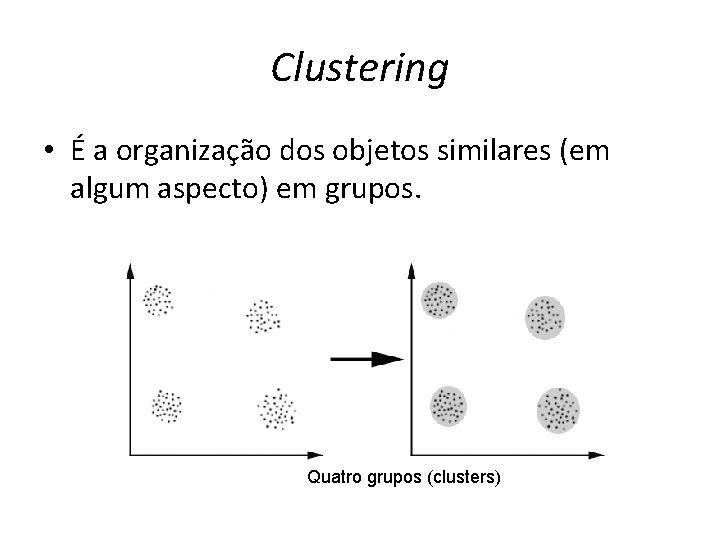 Clustering • É a organização dos objetos similares (em algum aspecto) em grupos. Quatro