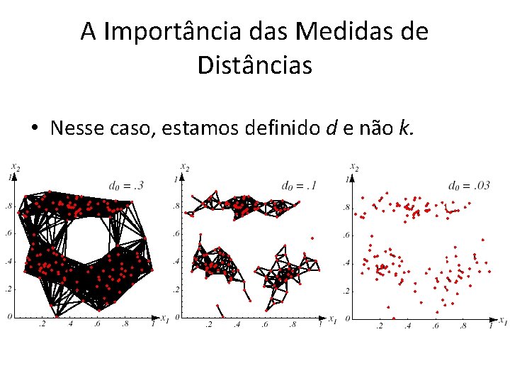 A Importância das Medidas de Distâncias • Nesse caso, estamos definido d e não