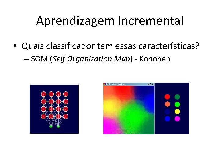 Aprendizagem Incremental • Quais classificador tem essas características? – SOM (Self Organization Map) -