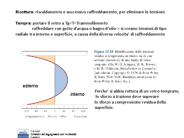 Ricottura: riscaldamento e successivo raffreddamento, per eliminare le tensioni. Tempra: portare il vetro a