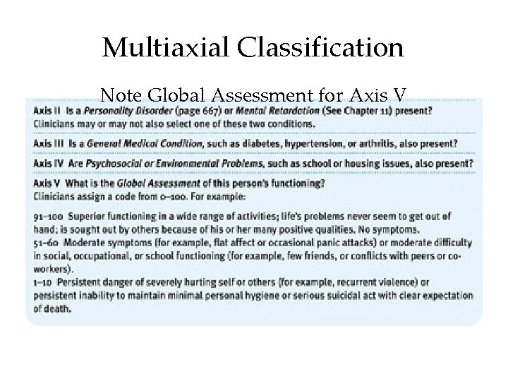 Multiaxial Classification Note Global Assessment for Axis V Multiaxial Classification Note Global Assessment for Axis V