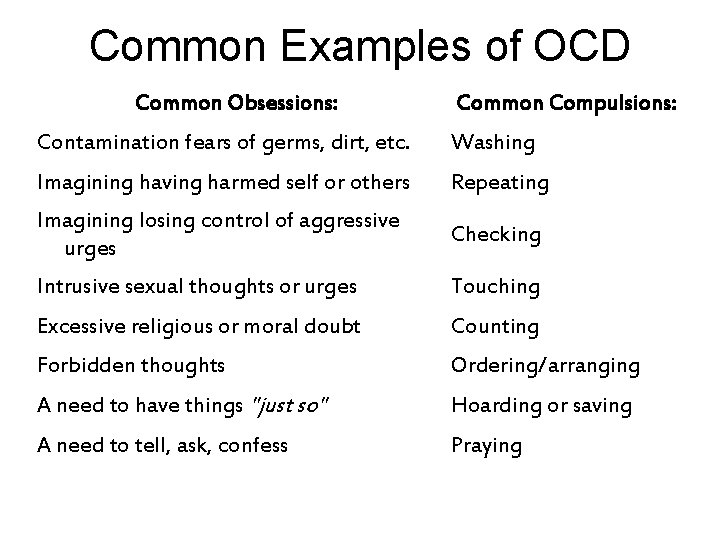 Common Examples of OCD Common Obsessions: Common Compulsions: Contamination fears of germs, dirt, etc. Common Examples of OCD Common Obsessions: Common Compulsions: Contamination fears of germs, dirt, etc.
