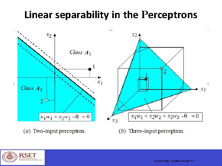 Linear separability in the Perceptrons 