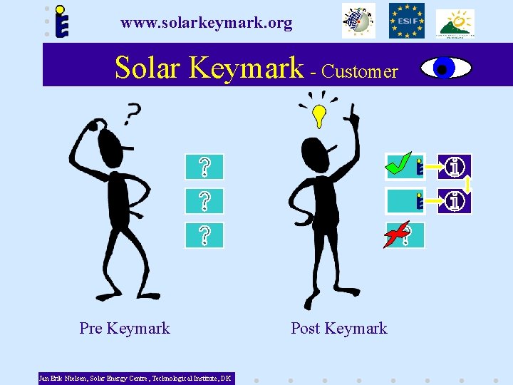 www. solarkeymark. org Solar Keymark - Customer Pre Keymark Jan Erik Nielsen, Solar Energy