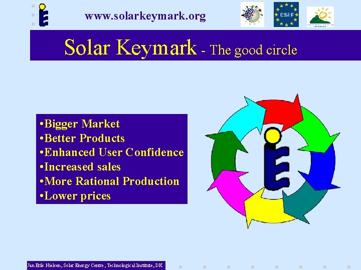 www. solarkeymark. org Solar Keymark - The good circle • Bigger Market • Better