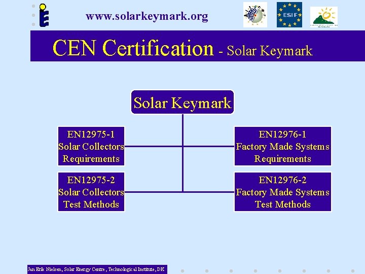 www. solarkeymark. org CEN Certification - Solar Keymark EN 12975 -1 Solar Collectors Requirements