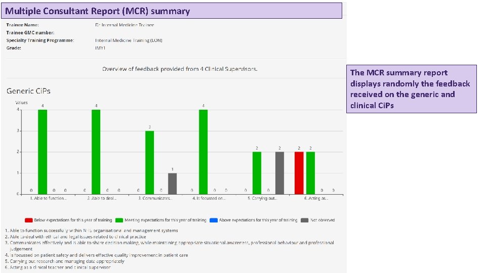Multiple Consultant Report (MCR) summary The MCR summary report displays randomly the feedback received